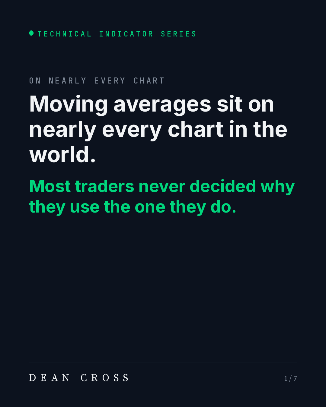 Moving Averages for Beginners post