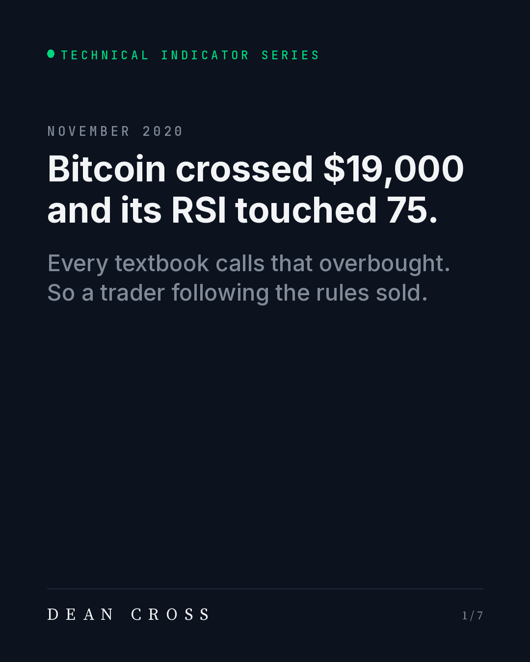 Overbought post