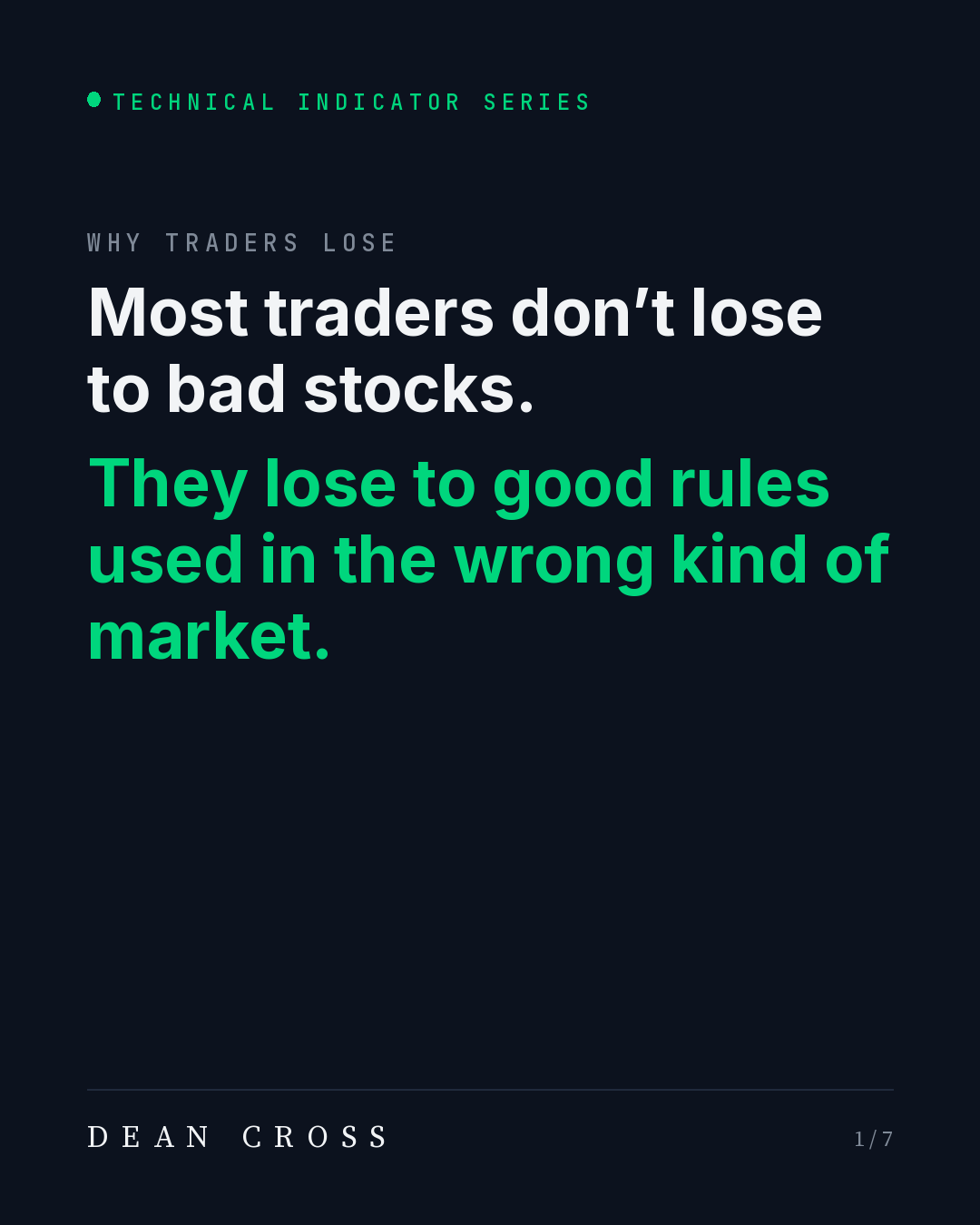 The RSI Swing Trader post