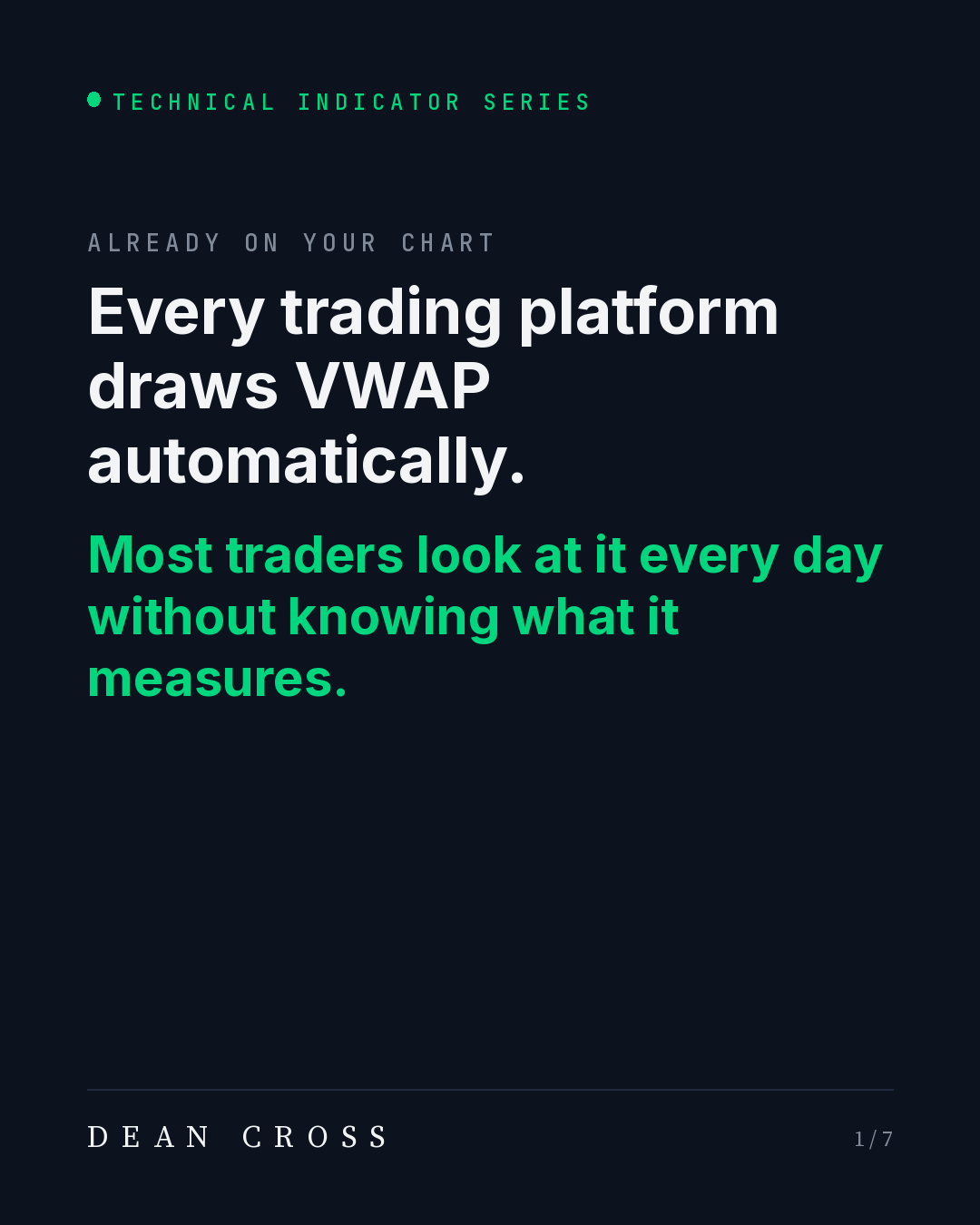 VWAP for Beginners post